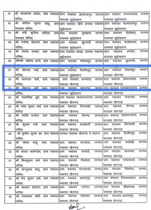 पंचायत सचिवों का बड़ा तबादला &ndash; कई पंचायतों में नई जिम्मेदारी, सूची में गड़बड़ी भी उजागर